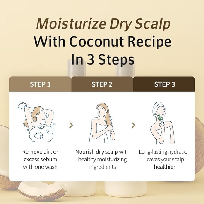 Karl&Hans Botanic Double Mint Vegan Body Wash - Organic, Moisturizing, Natural Shower Gel with Peppermint for Men and Women - Sulfate and Silicone-Free, 13.2 fl oz