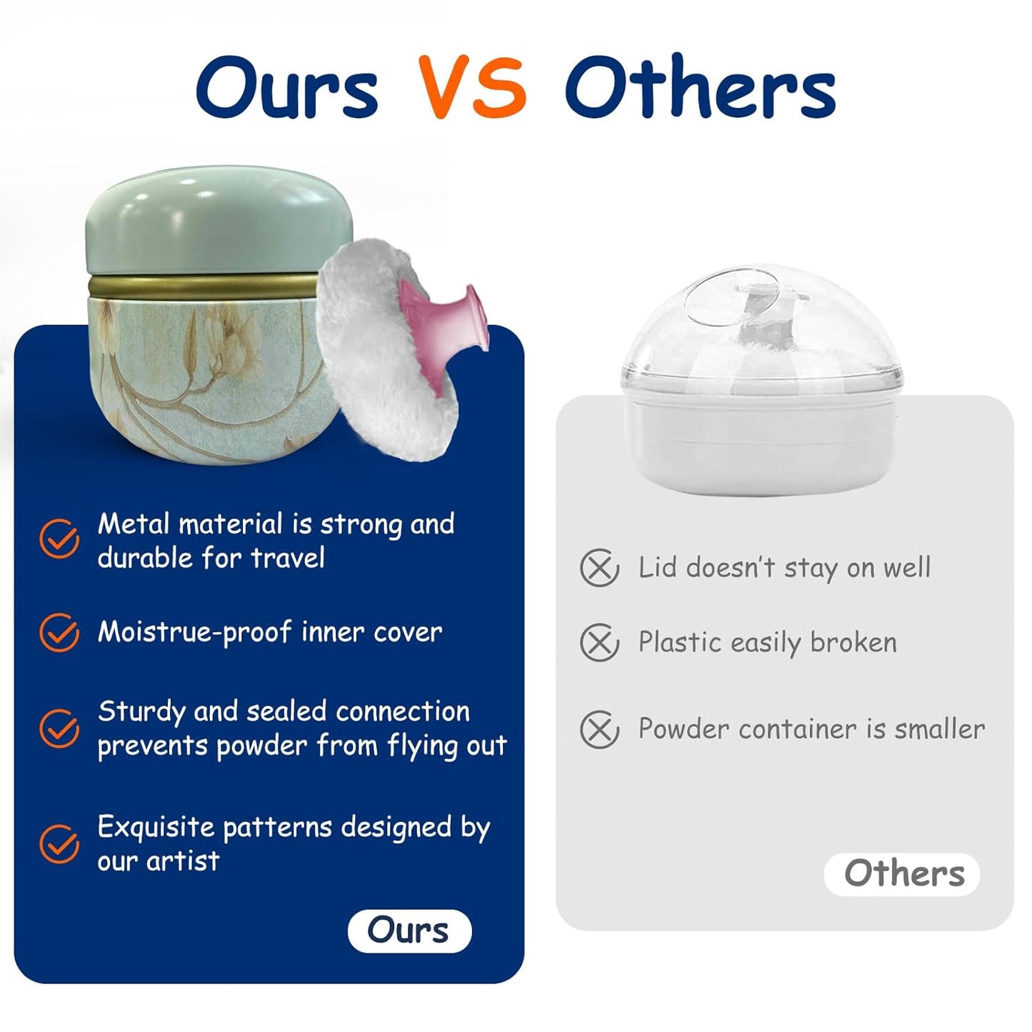 Body Powder Puff and Container for Dusting Powder, Women Powder Puff and Powder Case for Bath and Travel (Blue Future)