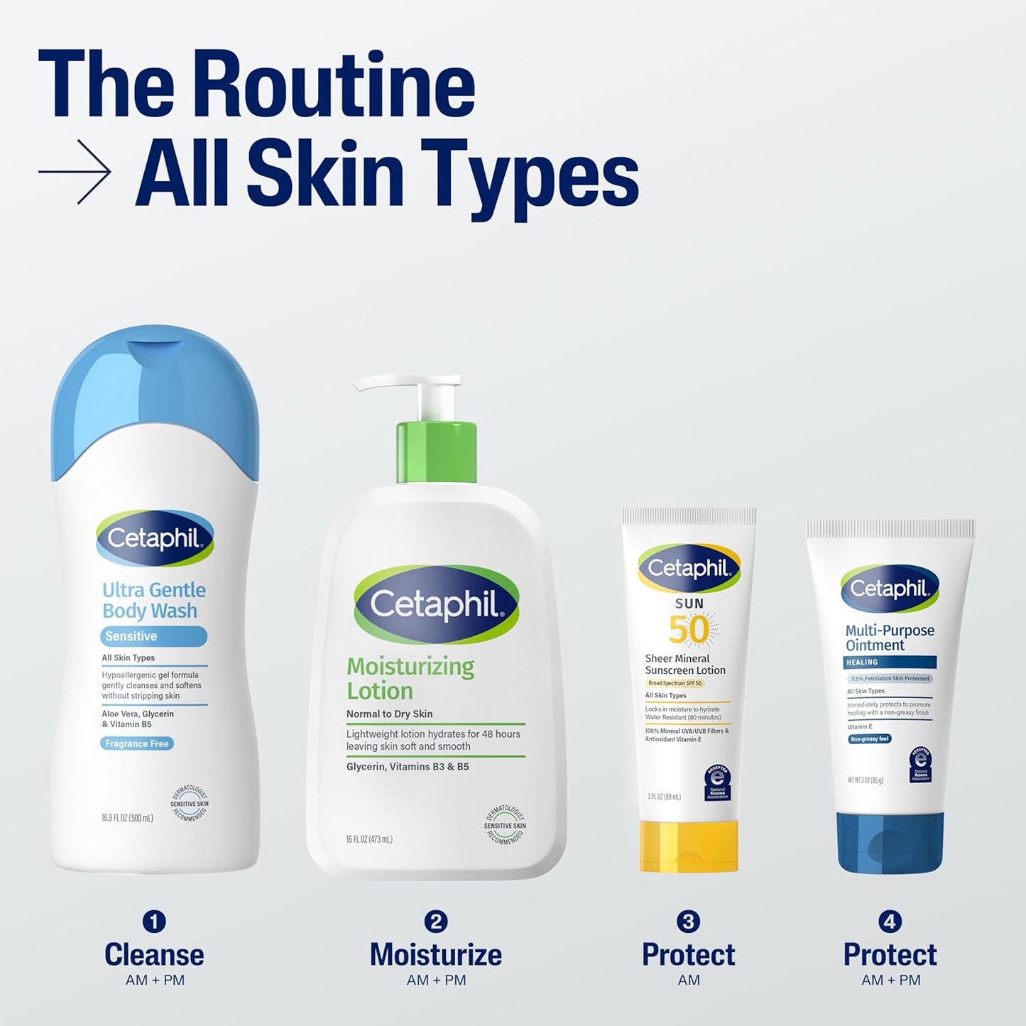 CETAPHIL Healing Ointment, 3 oz, For Dry, Chapped, Irritated Skin, Heals and Protects, Soothes Cracked Hands and Chapped Lips, Hypoallergenic, Fragrance Free