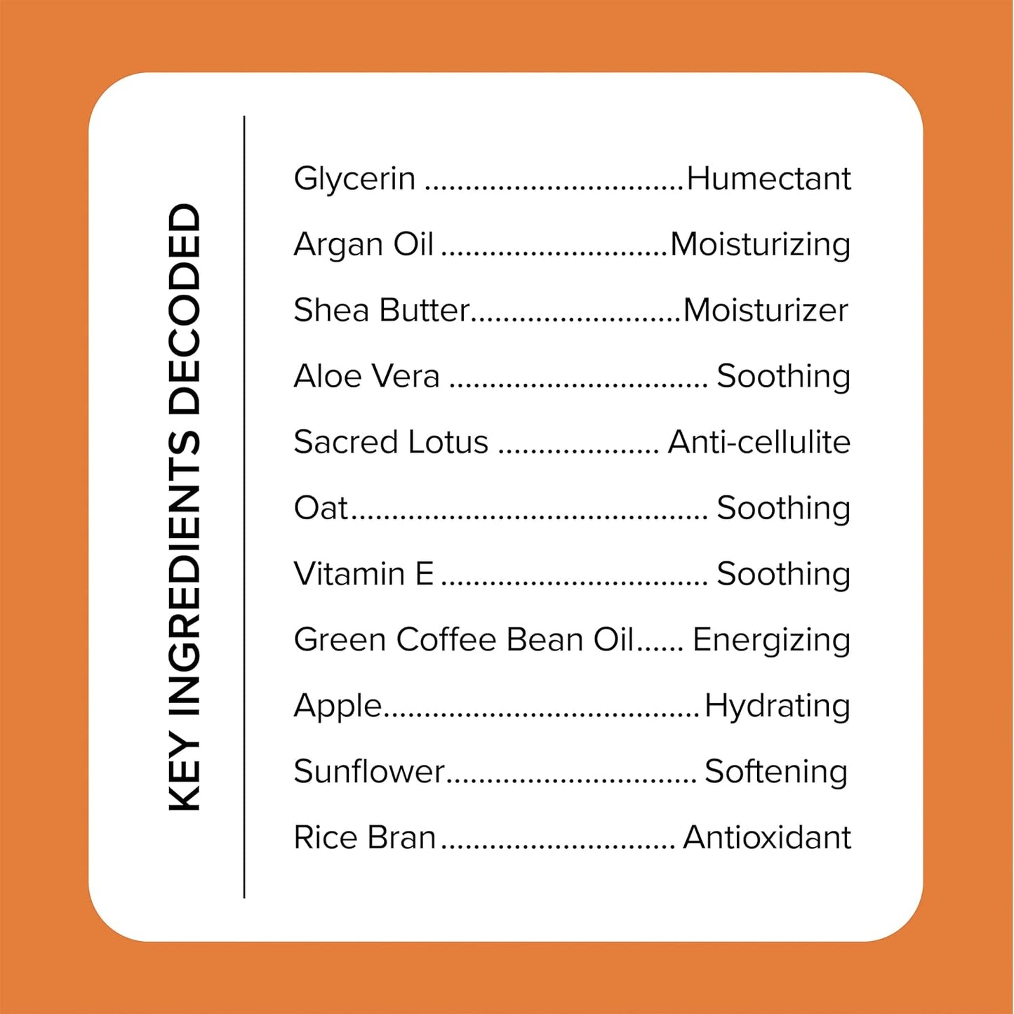 Medix 5.5 Argan Oil + Coconut Oil Skin Care Set Moisturizer Cream Body & Face Lotion | Firming Body Lotion Set Reduces Look Of Wrinkles, Cellulite, Dry Skin, & Uneven Skin Tone For Women, 2PC Bundle