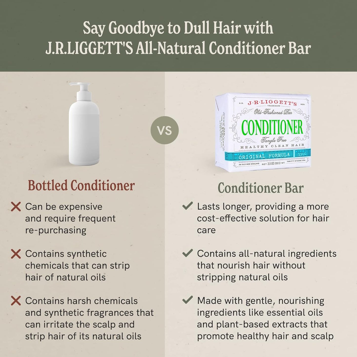 J·R·LIGGETT'S Conditioner Bar - Original Formula, All Natural Hair Conditioner with Coconut Oil & Cocoa Butter - Sulfate Free, Gmo Free, Plant-Based Ingredients for Soft & Smooth Hair, 1.75oz - 2 Pack