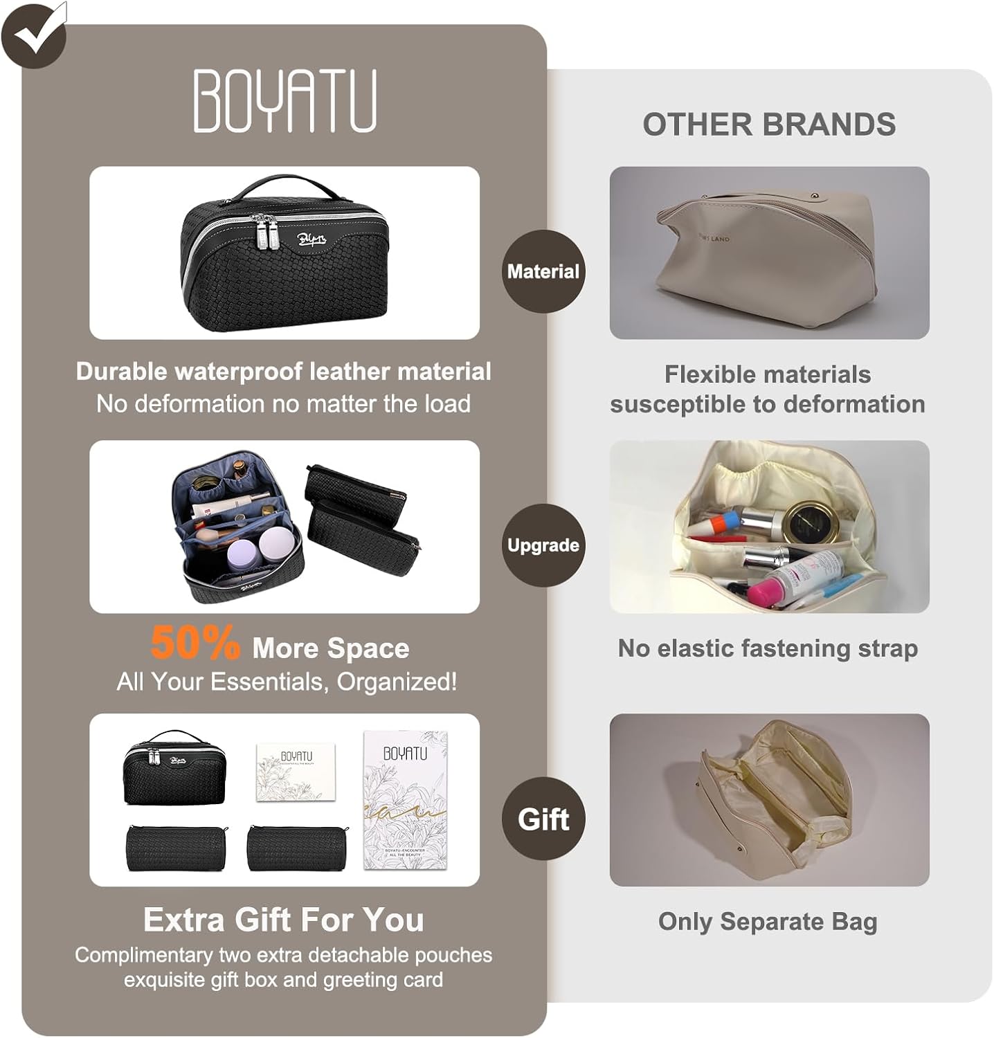 BOYATU Travel Makeup Bags for Women: 3-Set Large Capacity Make up Bags with Compartments - PU Leather Cosmetic Bag for Traveling (L15 Black)