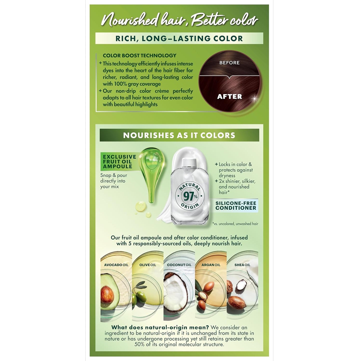 Garnier Hair Color Nutrisse Nourishing Creme, 415 Soft Mahogany Dark Brown (Raspberry Truffle) Permanent Hair Dye, 1 Count (Packaging May Vary)