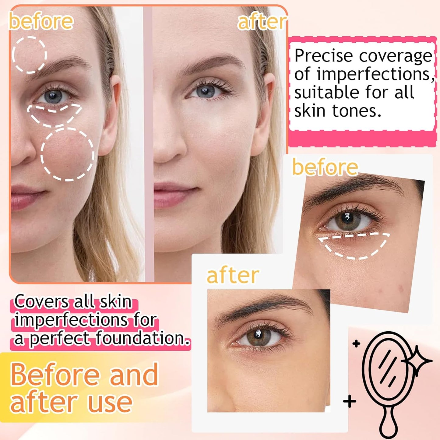 15 Colors Cream Contour Palette,Lightweight Concealer Full Coverage Contouring Liquid Foundation Palette,Multi-use Blendable Color Corrector Concealer Palette with Makeup Sponge