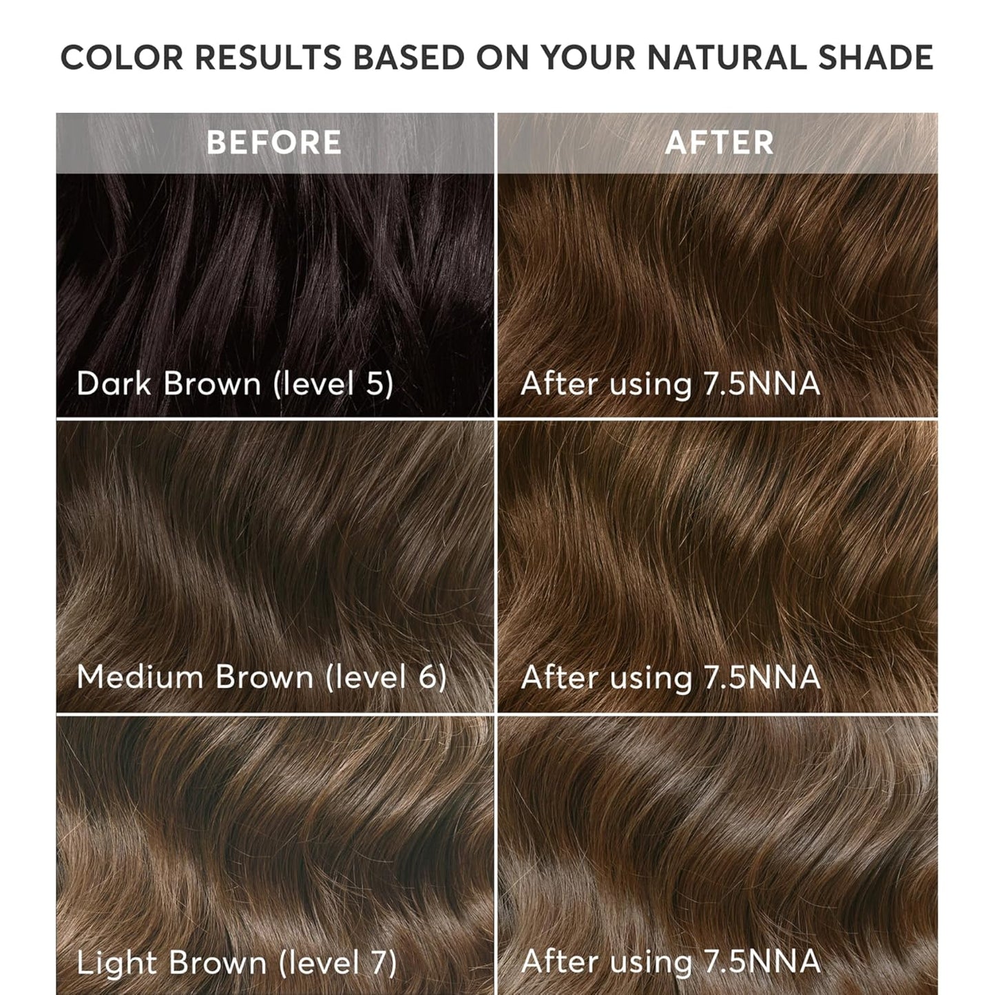 Madison Reed Radiant Hair Color Kit | 7.5NNA Light Neutral Brown (Umbria Brown) 100% Maximum Gray Hair Coverage | Salon-Quality Permanent Hair Dye for Resistant Grays | PPD & Ammonia-Free | 1 Pack